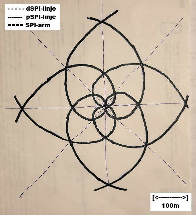 spi-h